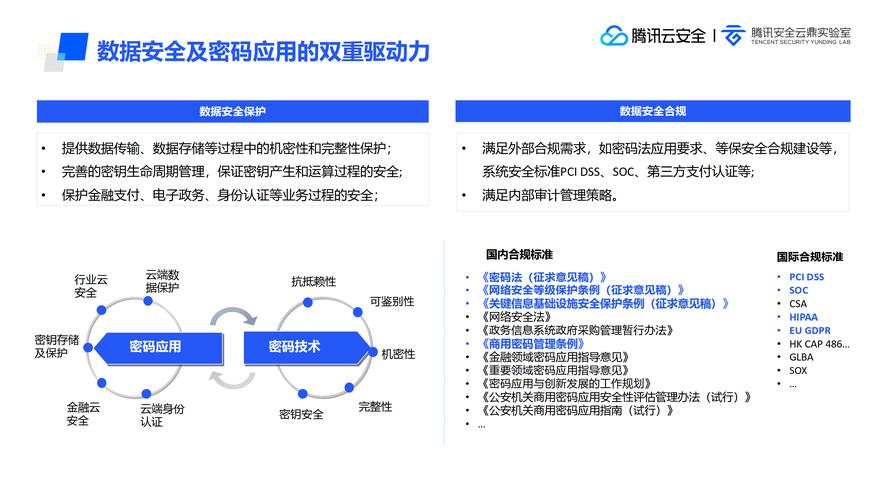 密钥管理技术 skip-图1