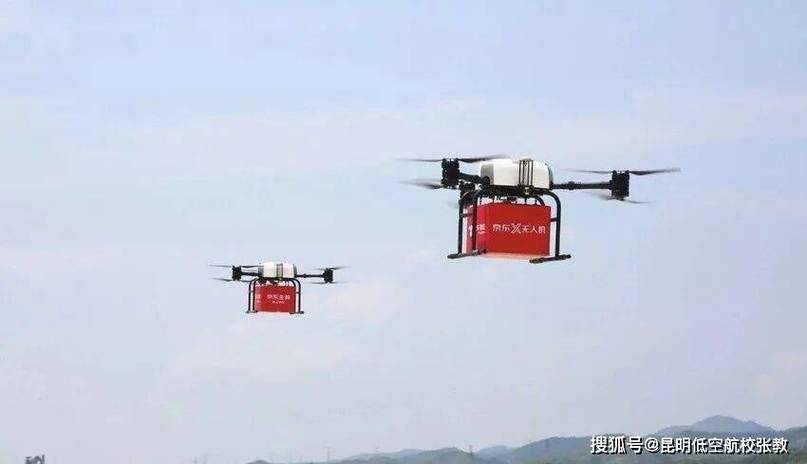 京东全球无人机大赛目的何在？-图1