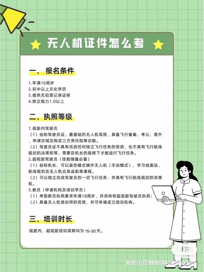 无人机培训学校申办需满足哪些条件？-图2