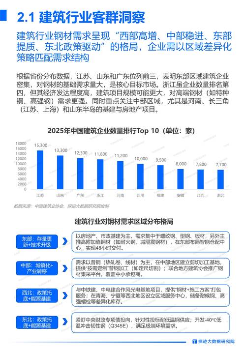 2025技术趋势将如何重塑未来?-图3 2025技术趋势将如何重塑未来?-图3