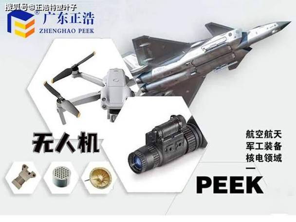 制作diy无人机的材料-图2