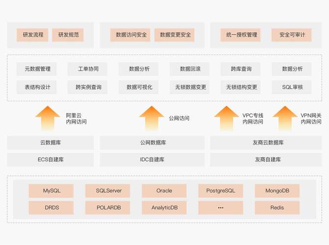 教练技术SMART系统具体指什么？-图2