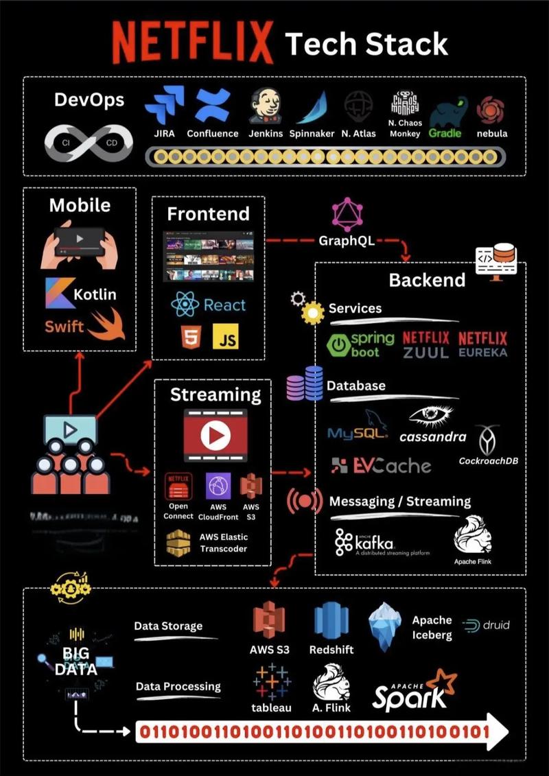 NetApp双活技术如何实现高可用与数据同步？-图2