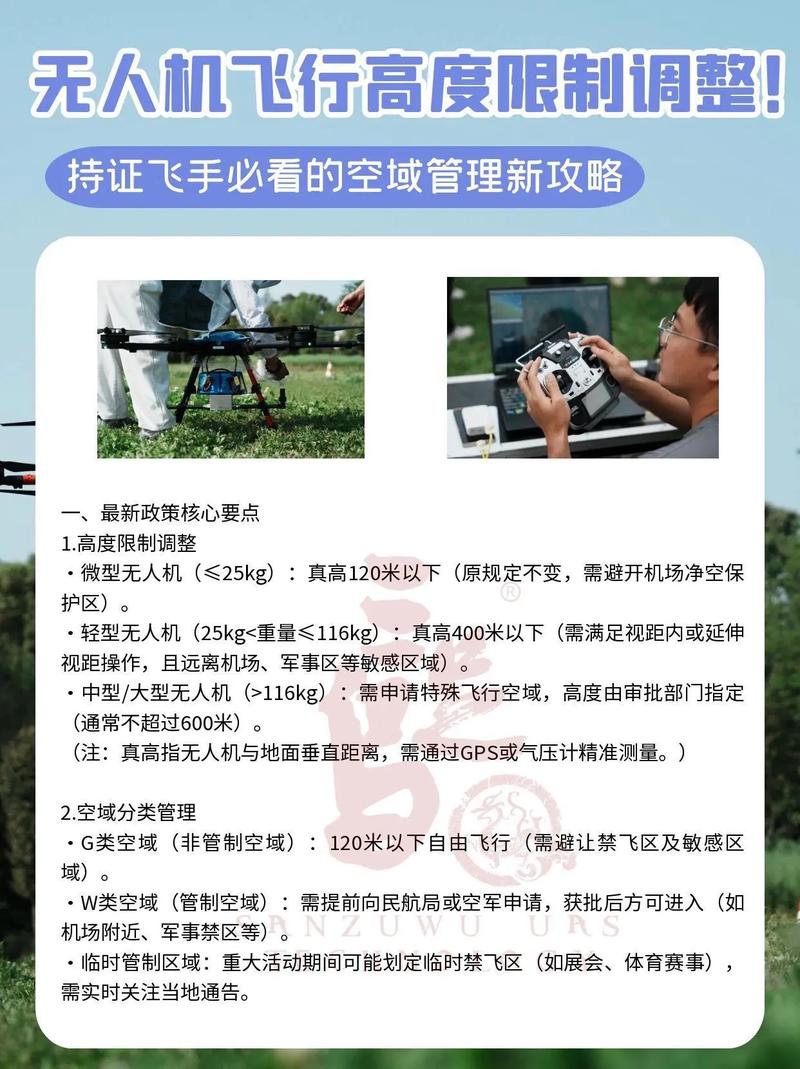 失GPS后，无人机如何飞行与定位？-图2