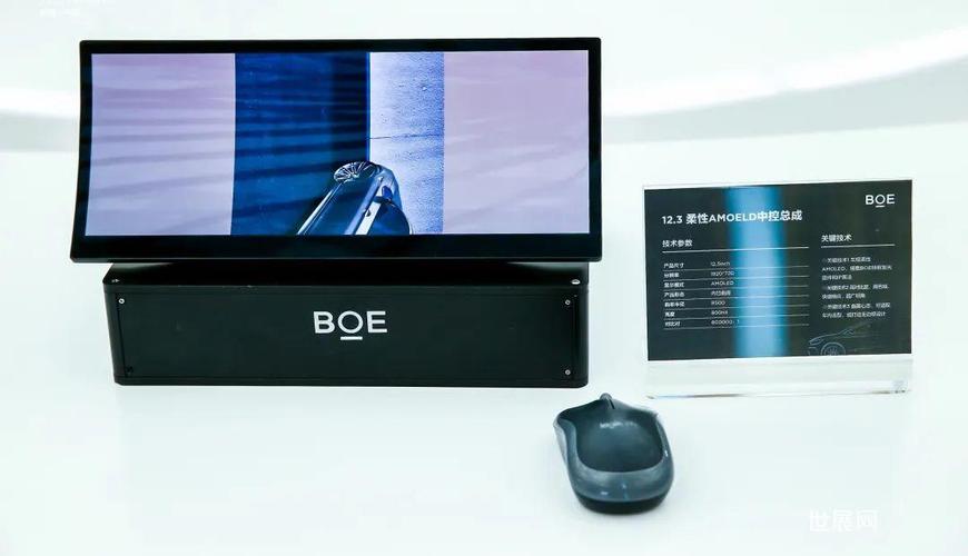 BD Cell显示技术有何独特优势？-图2