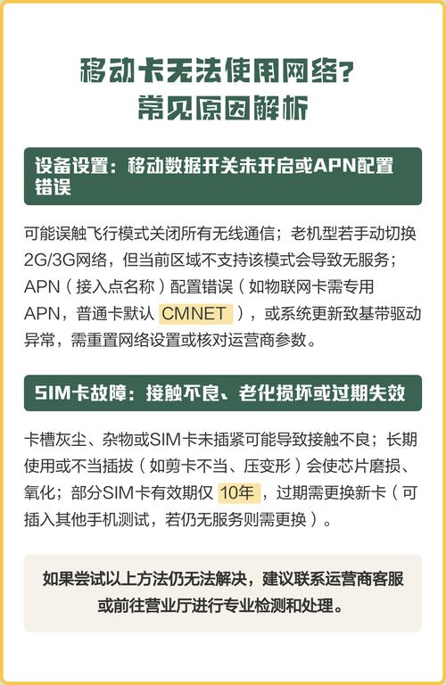 SIM卡为何无法访问移动网络？-图2