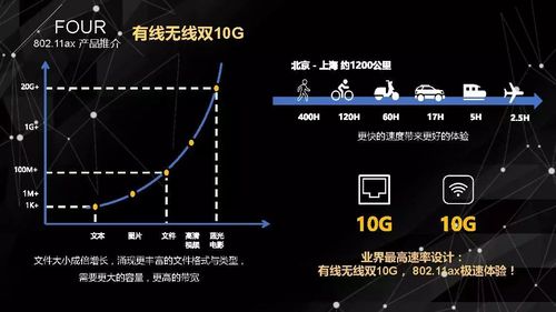 802.11用哪些核心技术实现无线通信?-图2 802.11用哪些核心技术实现无线通信?-图2