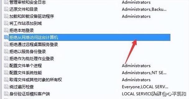 为何提示可能没有权限使用网络资源？-图2