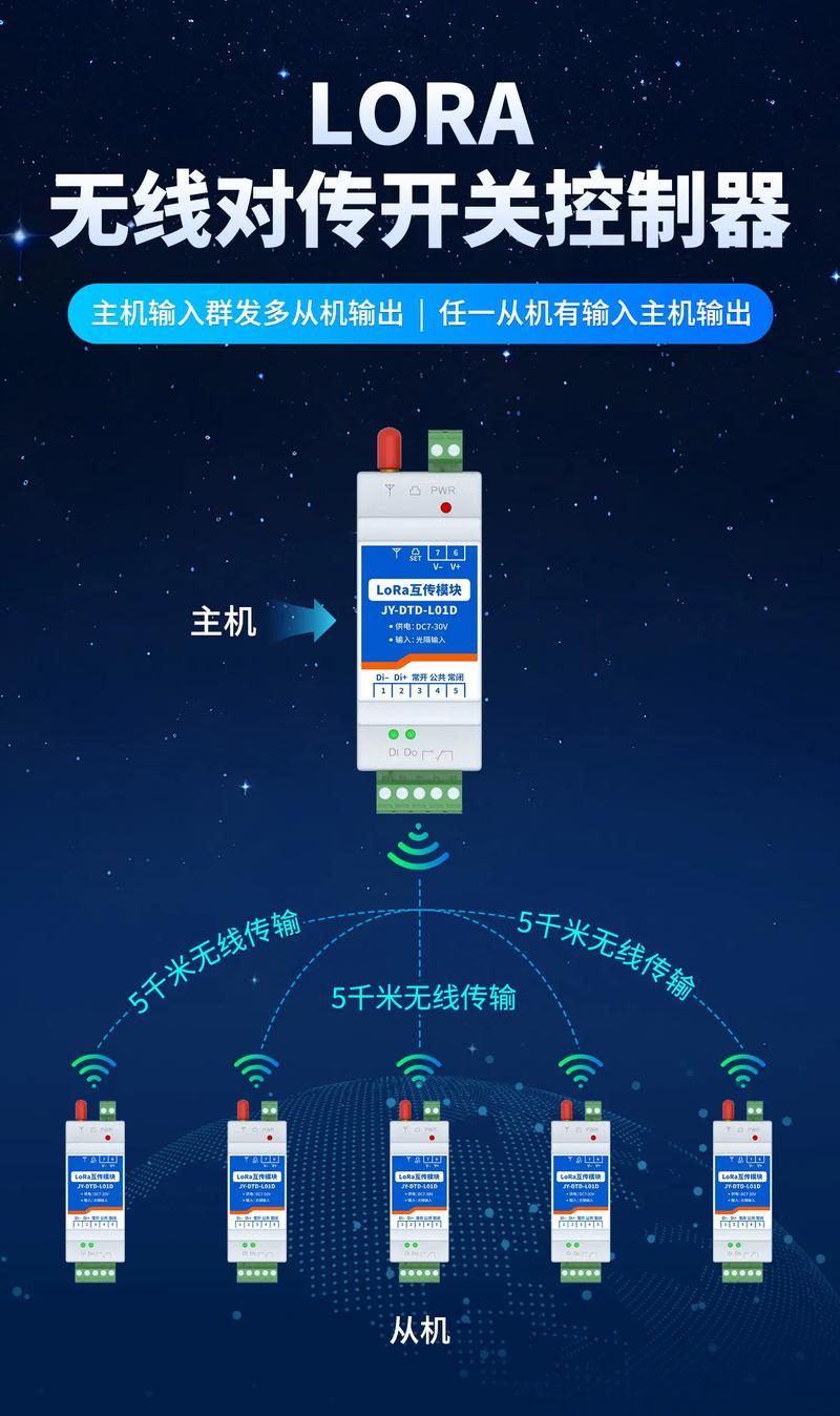 Zigbee技术究竟有何核心价值？-图2