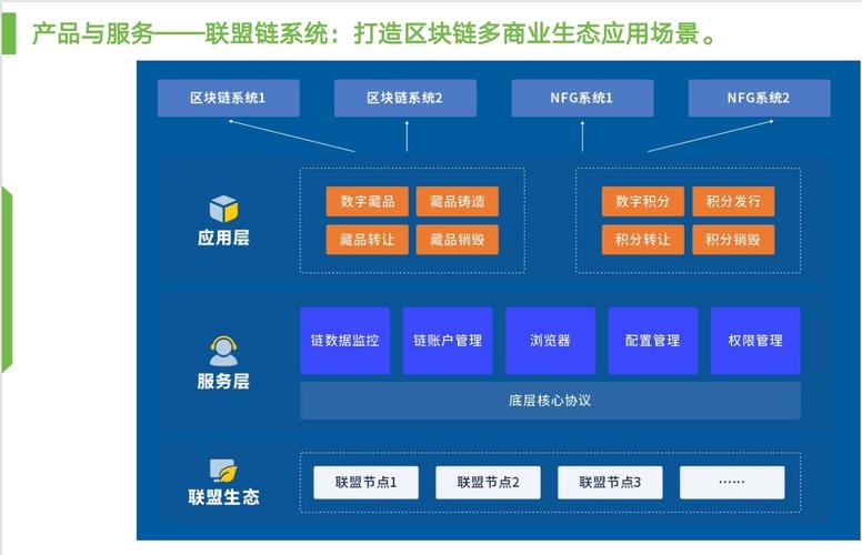 区块链技术与互联网技术有何本质区别？-图3