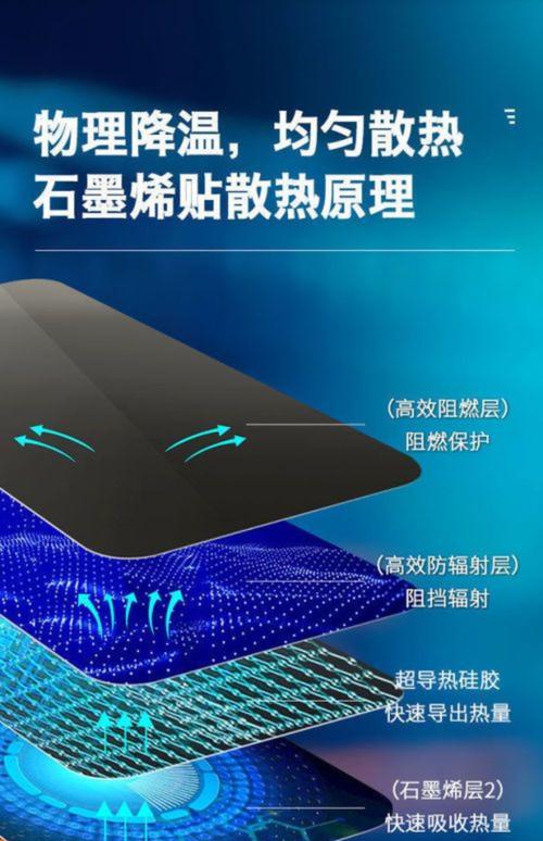 iPhone X散热技术究竟有何独到之处？-图3