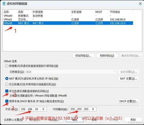 Ubuntu网络配置文件位置与修改方法？-图1