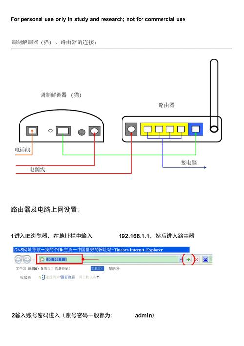 TP-Link如何连接网络？-图1