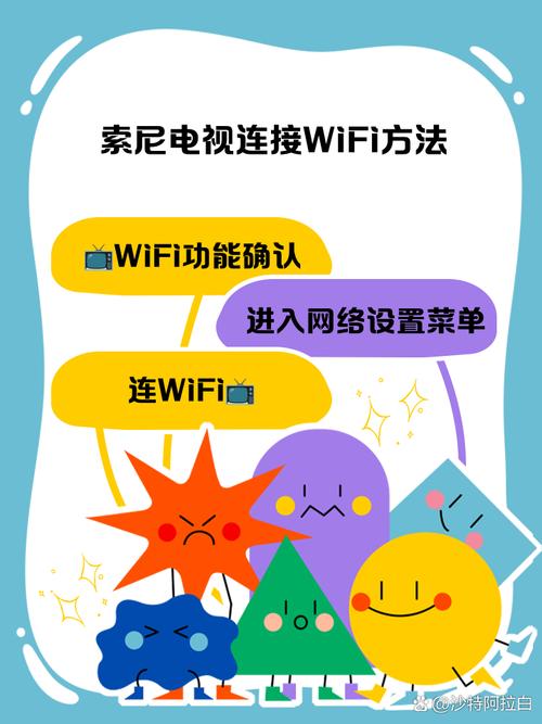 网络电视怎么连接有线网络-图3 网络电视怎么连接有线网络-图3