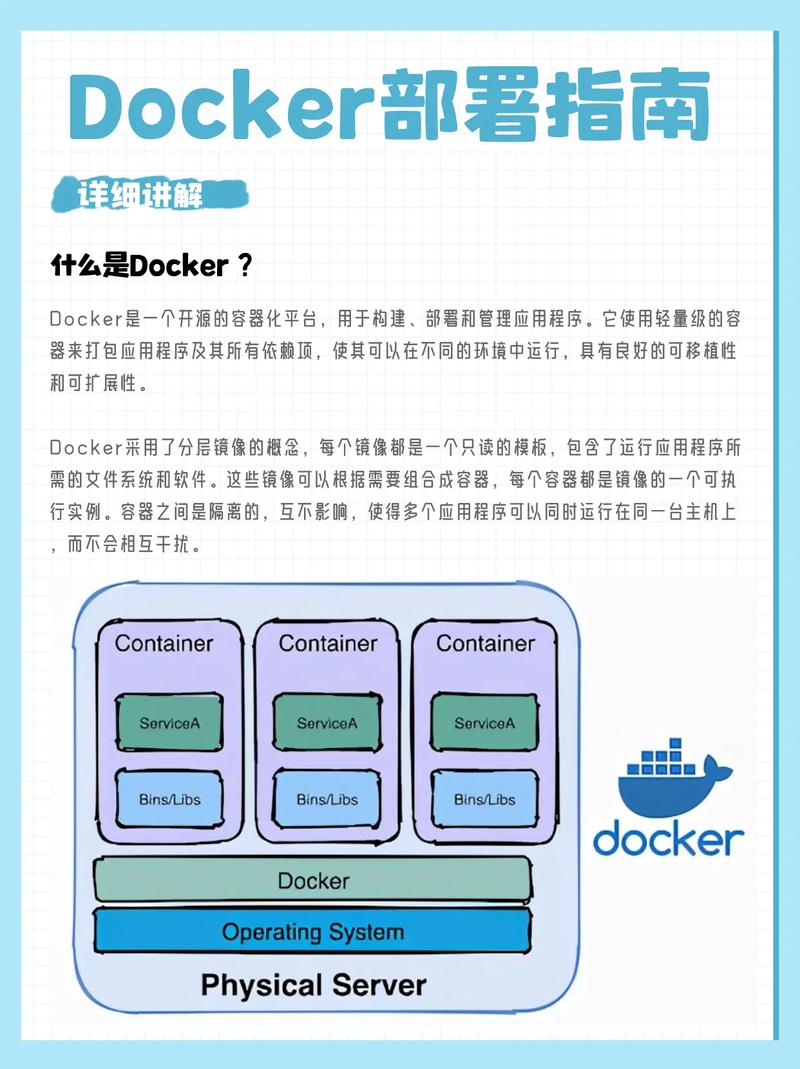 Docker技术存在哪些潜在缺陷？-图3