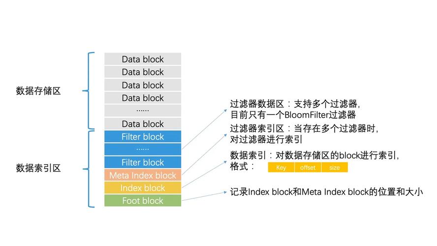 Cookies检索技术如何高效精准获取数据？-图2