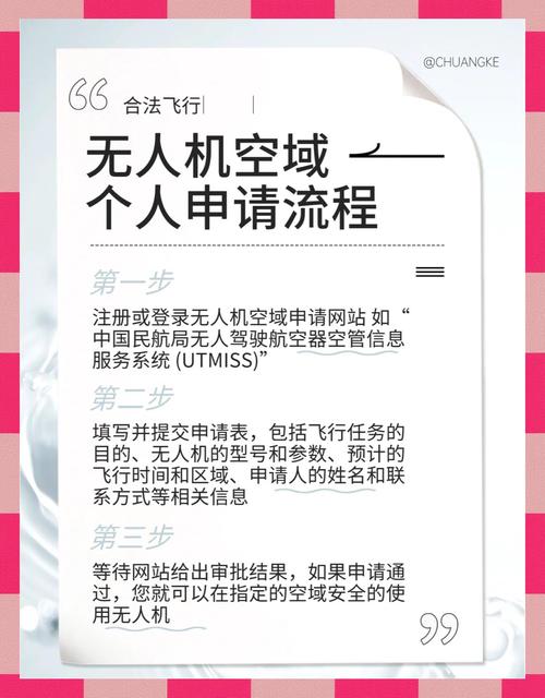 广州无人机申请流程是怎样的?-图1 广州无人机申请流程是怎样的?-图1