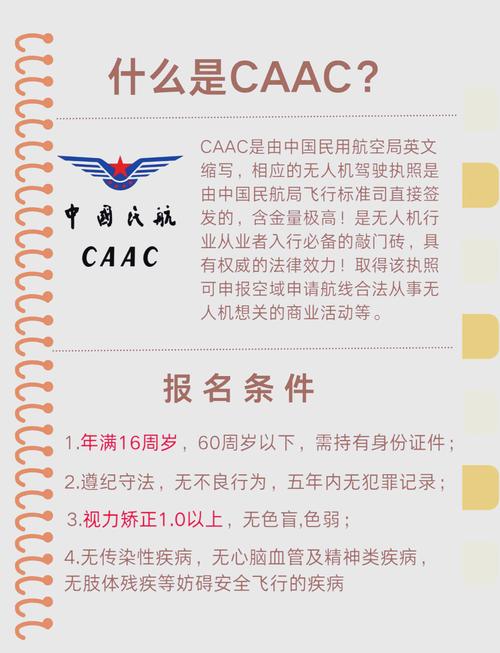 广州无人机申请流程是怎样的?-图3 广州无人机申请流程是怎样的?-图3