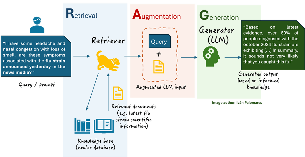 AlphaGo技术究竟强在何处？-图2