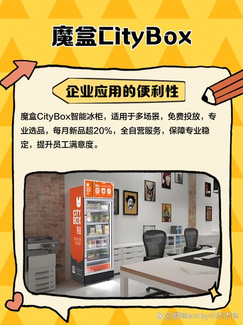 魔盒Citybox技术如何赋能智慧城市？-图1