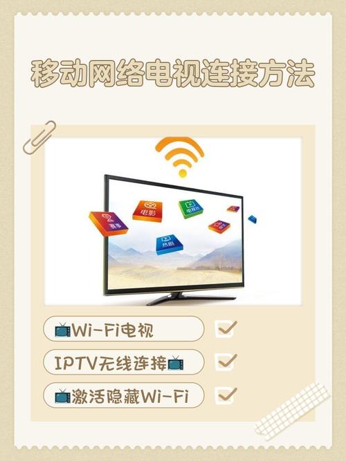 网络电视怎么连不上WiFi?-图1 网络电视怎么连不上WiFi?-图1