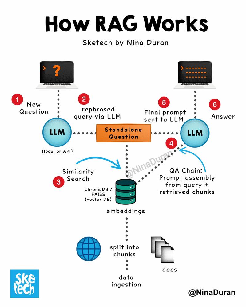 AlphaGo技术核心突破点是什么?-图1 AlphaGo技术核心突破点是什么?-图1