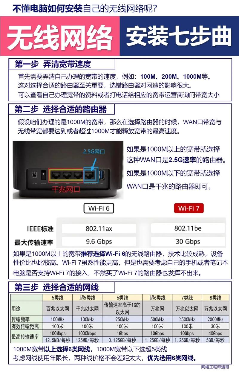 电脑怎么连不上WiFi？-图3