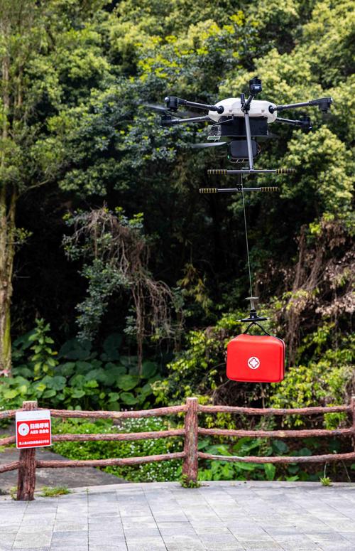 GoPro无人机怎么选?拍摄效果如何?-图2 GoPro无人机怎么选?拍摄效果如何?-图2