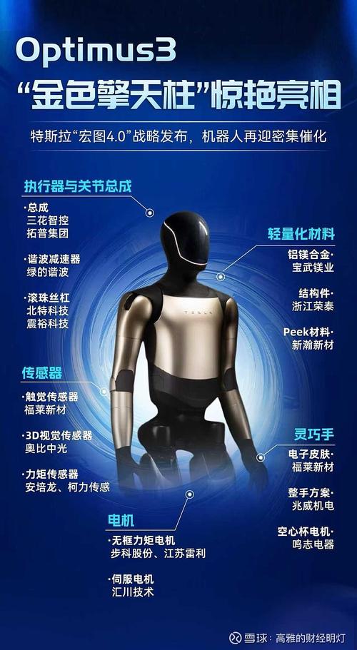 Optimus技术怎么下载?-图1 Optimus技术怎么下载?-图1