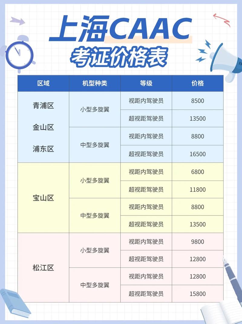 2025年无人机价格会降、数量会增吗？-图3