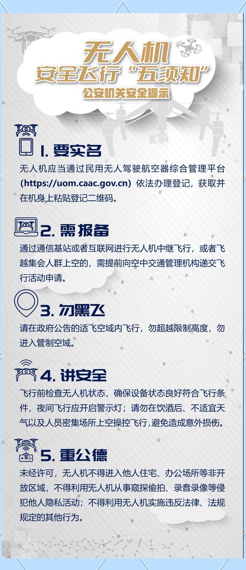 北京机场 无人机 判刑-图1