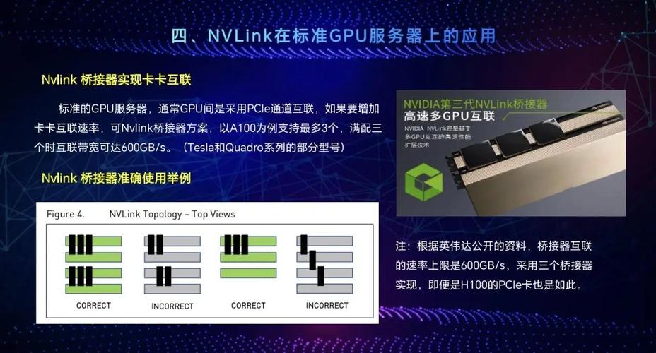 NvLink技术是什么?如何提升GPU性能?-图2 NvLink技术是什么?如何提升GPU性能?-图2