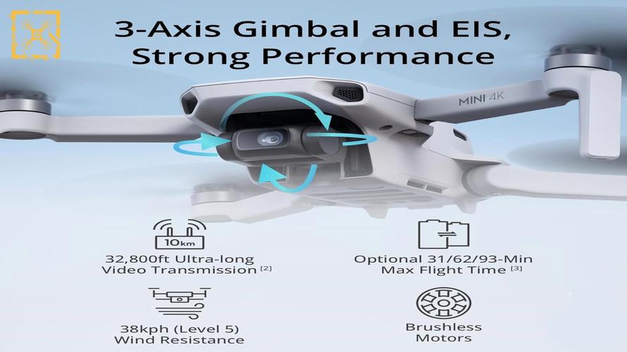 OcuSync技术是什么？-图2