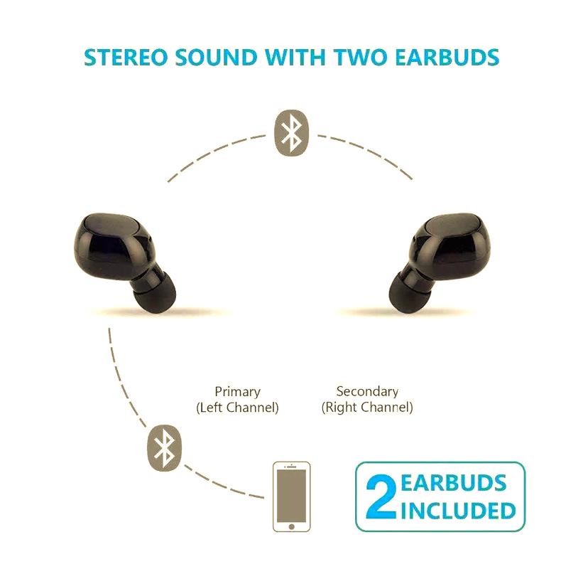 AirPods技术究竟从何而来？-图1