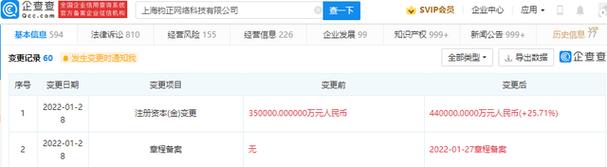 上海钧正网络科技有限公司是做什么的?-图2 上海钧正网络科技有限公司是做什么的?-图2