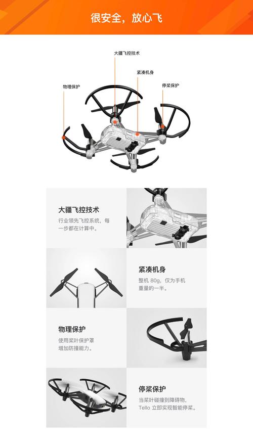 Tello无人机激活后怎么用?-图1 Tello无人机激活后怎么用?-图1