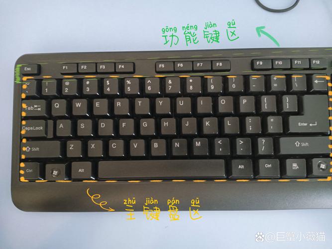 lofree键盘技术有何独特优势？-图2