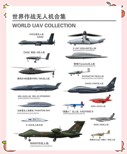601所无人机型号有哪些？-图3