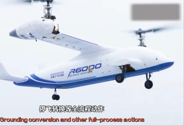 2025年无人机覆盖面积有多大？-图2