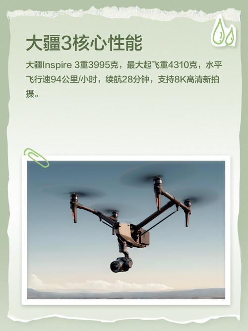 Inspire 3有哪些核心升级值得入手？-图1