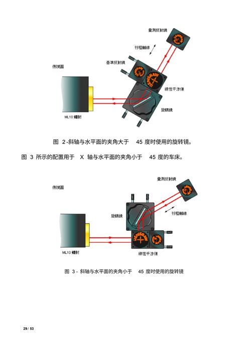 LuxVue技术核心特点有哪些?-图3 LuxVue技术核心特点有哪些?-图3