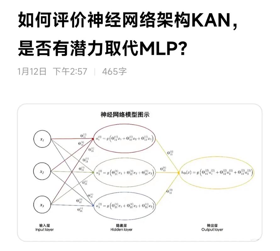 Hadoop如何高效运行神经网络？-图3