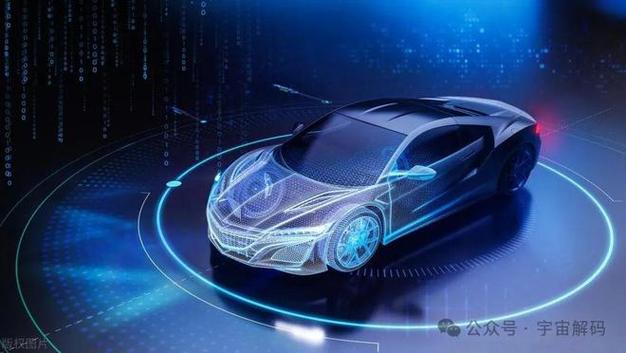 未来技术将如何颠覆我们的生活？-图1