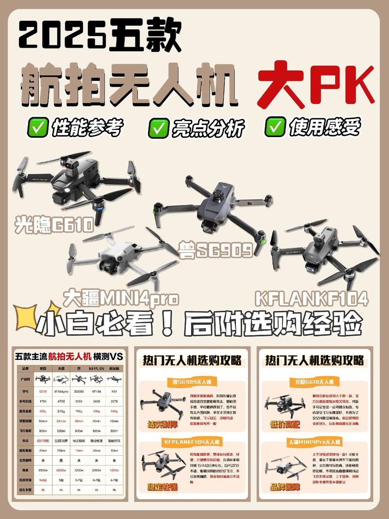 玩具无人机销售规范有何新要求？-图3