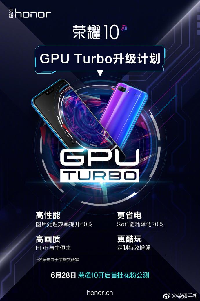GPU Turbo技术到底有多牛？-图1
