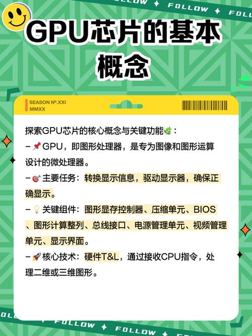 GPU Turbo技术到底有多牛？-图2