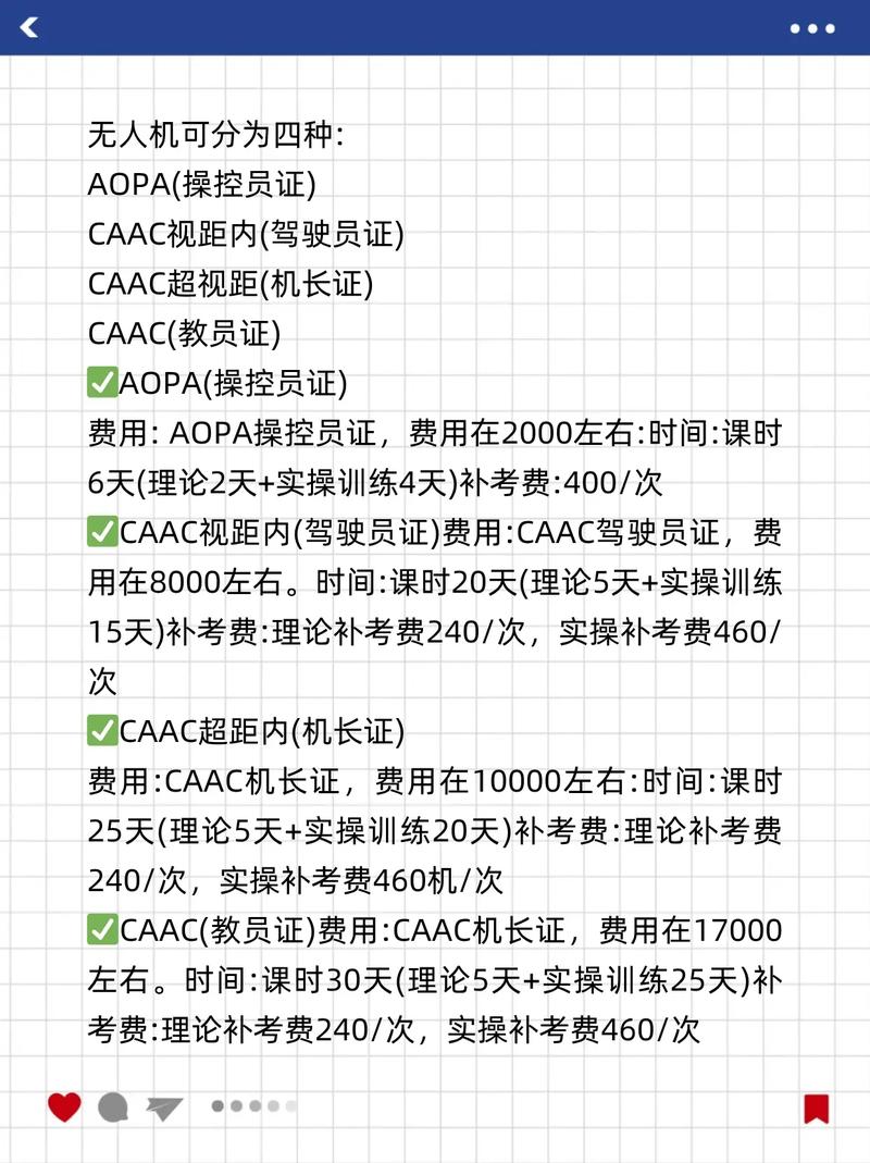 2025贵州无人机补贴-图2 2025贵州无人机补贴-图2