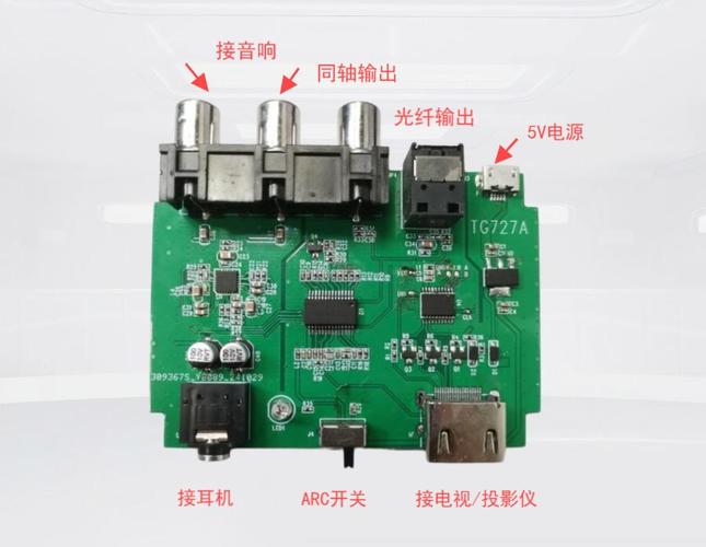 无人机输出HDMI信号-图3