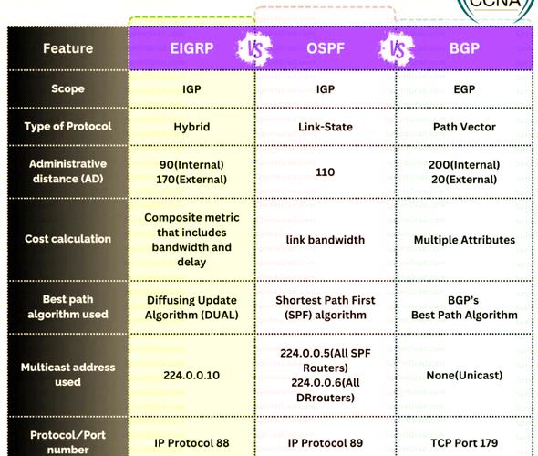Android网络对比,哪家强?-图2 Android网络对比,哪家强?-图2