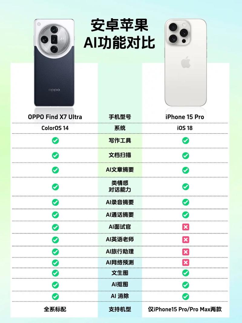 Android网络对比,哪家强?-图3 Android网络对比,哪家强?-图3